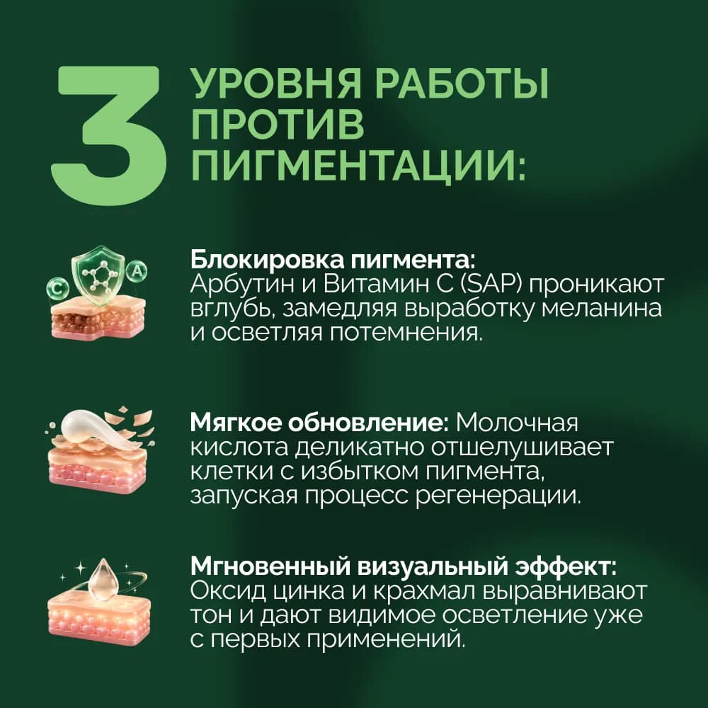 Осветляющая маска для интимной гигиены, для тела